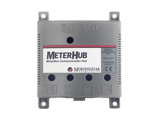 Display hub Display hub